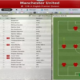 Football Manager free full pc game